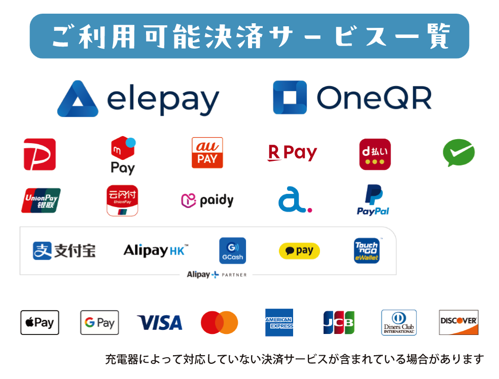 利用可能決済サービスロゴ一覧
